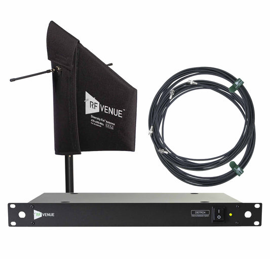 RF Venue DFINDISTRO4 4-Channel Wireless Microphone Upgrade Pack with Diversity Fin Antenna System