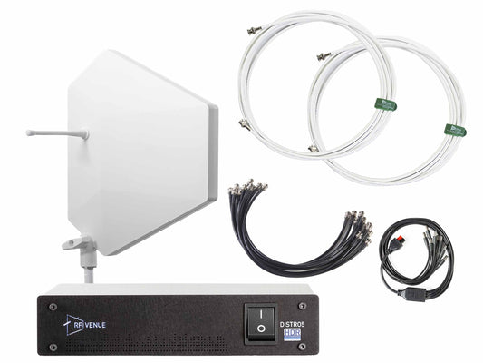 RF Venue DFIN-IPXWD5 5-Channel Wireless Mic Upgrade Pack with White Diversity Fin IPX Antenna and DISTRO5