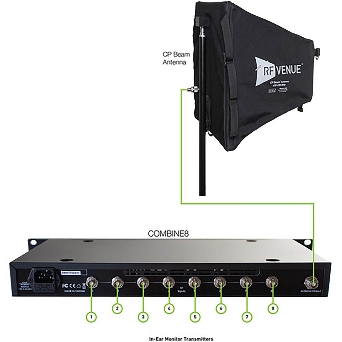 RF Venue COMBINE8 8-Channel In-Ear Monitor Antenna Combiner, view 4