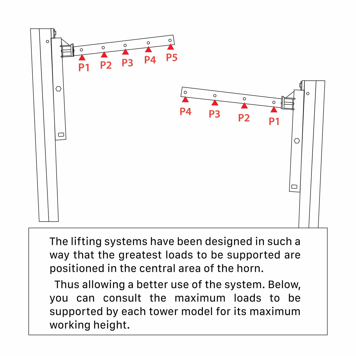 ProX XTF-FT6033 Compact Front-Loading Lifting Line Array Systems Tower, view 10