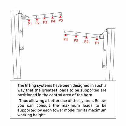ProX XTF-FT7045 Compact Front-Loading Lifting Line Array Systems Tower, view 3